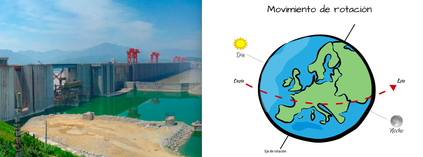 China tiene una presa tan grande que ha cambiado para siempre la rotación de la Tierra